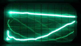 graphics from the screen of an oscilloscope - Powered by Shutterstock - Get 15% off with code: PIKWIZARD15