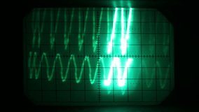 graphics from the screen of an oscilloscope - Powered by Shutterstock - Get 15% off with code: PIKWIZARD15
