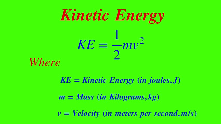 kinetic Energy formulas, physics, school educational projects green screen chroma key 