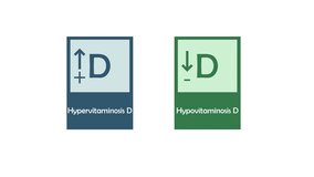 Icons of Hypervitaminosis and Hypovitaminosis D - excess and deficit of vitamin D - simple icons - Powered by Shutterstock - Get 15% off with code: PIKWIZARD15