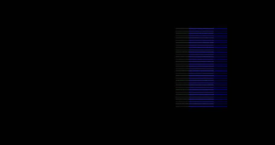 Glitch noise static television VFX. Visual video effect stripes background, tv screen noise glitch effect. Distortion Streams, transition effect for video editing, intro and logo reveal with sound