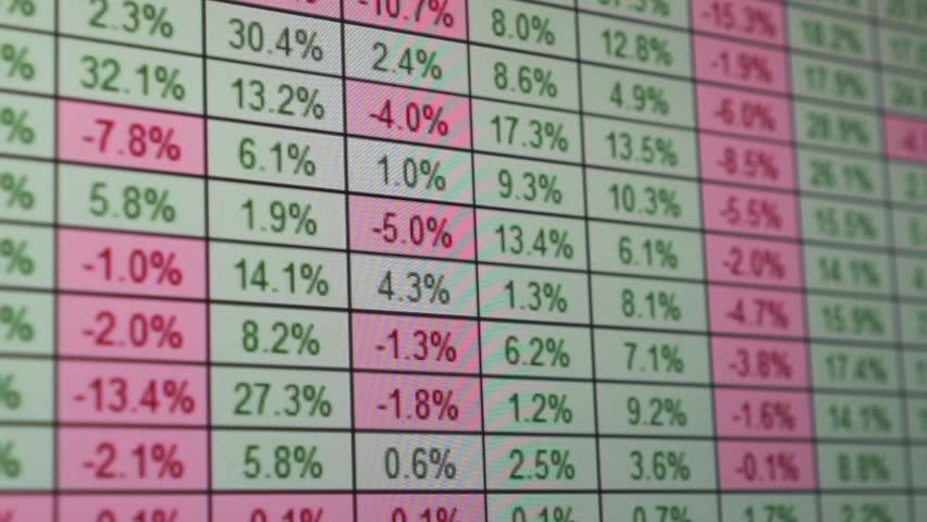 Business finance and income statement, accounting, statistics concept