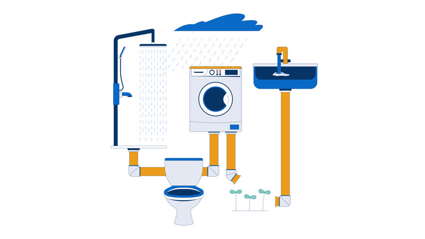 Greywater reuse system for domestic use 2D animation. 4K video motion graphic. Shower, washer, sink, toilet and rainwater irrigation animated composition cartoon flat concept, white background