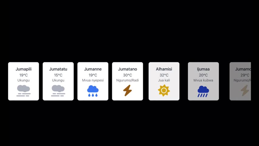 Shutterstock Video