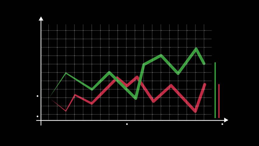 2d Animation Infographic increase graph analysis chart diagram strategy, bar chart concept data corporation with alpha channel or transparent background - Powered by Shutterstock - Get 15% off with code: PIKWIZARD15