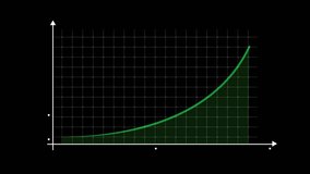 2d Animation Infographic increase graph analysis chart diagram strategy, bar chart concept data corporation with alpha channel or transparent background - Powered by Shutterstock - Get 15% off with code: PIKWIZARD15