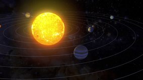 Loop animation of the solar system, the movement of planets around the sun. 3d render.
 - Powered by Shutterstock - Get 15% off with code: PIKWIZARD15