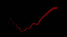 Market Recovery Concept. Successful growth trend red line graph going Up. Financial data and diagrams. For stock market increase,rising financial data, Investment growth after Covid19 pandemic - Powered by Shutterstock - Get 15% off with code: PIKWIZARD15