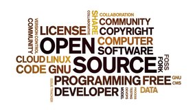 Open Source animated word cloud,text design animation tag kinetic typography seamless loop. - Powered by Shutterstock - Get 15% off with code: PIKWIZARD15