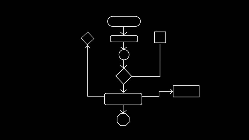 Diagram illustrating a linear process flow elongated rectangular shapes connected by arrows concepts in workflow management, decision making, streamlined operations in business or educational contexts