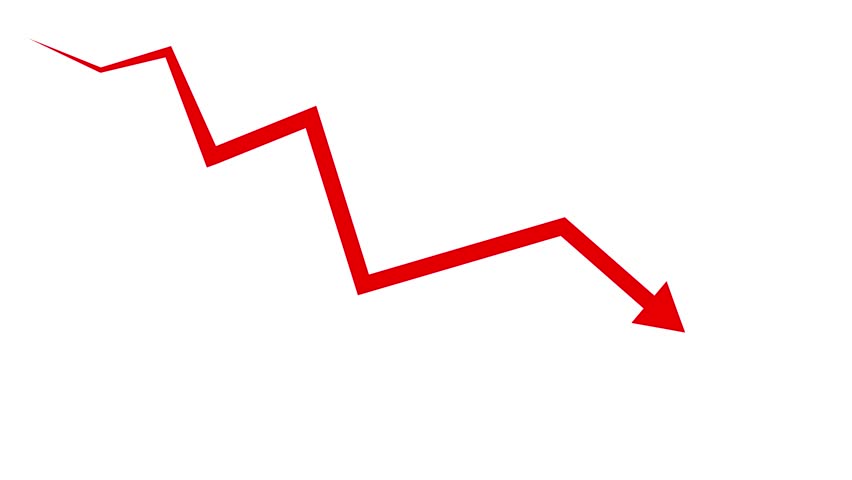 The red line graph is decreasing. Describes a decline in business, stock, or earnings. Animated videos ready for presentations, business and education. - Powered by Shutterstock - Get 15% off with code: PIKWIZARD15