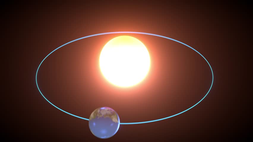 Exploring Earths Elliptical Orbit Around Sun Heliocentric Journey Through Solar Systems Celestial Path in Astronomy and Space Science