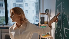 College professor explaining formulas on chalkboard closeup. Lady educator writing math equations on blackboard talking to unknown students. Professional woman teaching mathematics in university. - Powered by Shutterstock - Get 15% off with code: PIKWIZARD15