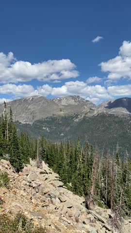 Scenic View of Rocky Mountain National Park with Green Valleys