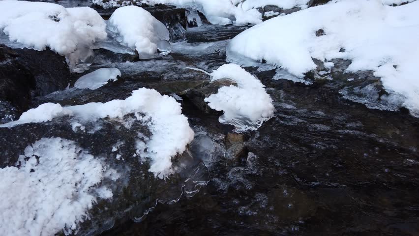  Ice crystals on freezing river water stream