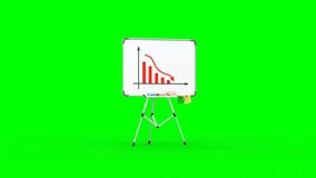 3D Animated Scene of Whiteboard With Decreasing Bar Chart Showing Loss Curves Line Graph. Green Screen. - Powered by Shutterstock - Get 15% off with code: PIKWIZARD15