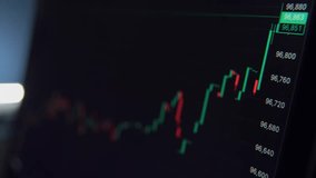 Close-up of a monitor showing a stock and crypto market candlestick chart with rising and falling prices. Investment analysis and trading concept - Powered by Shutterstock - Get 15% off with code: PIKWIZARD15