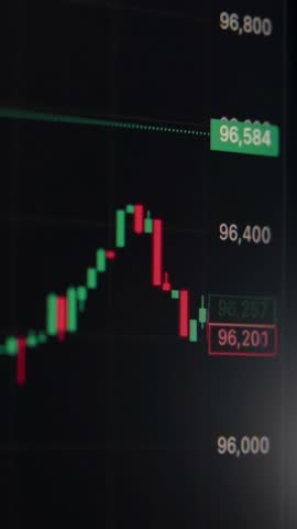 A close up of digital trading display featuring green and red candlesticks, reflecting market fluctuations in cryptocurrency, and stocks amid economic trends and investor activity. Vertical video