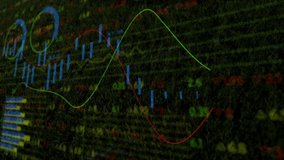 Overlaying animation of soccer ball on financial graphs and data analysis charts. Finance, investment, sports, business - Powered by Shutterstock - Get 15% off with code: PIKWIZARD15