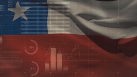 Animation of Chilean flag with financial charts and world map in background. Finance, investment, economy, global, international, analytics - Powered by Shutterstock - Get 15% off with code: PIKWIZARD15