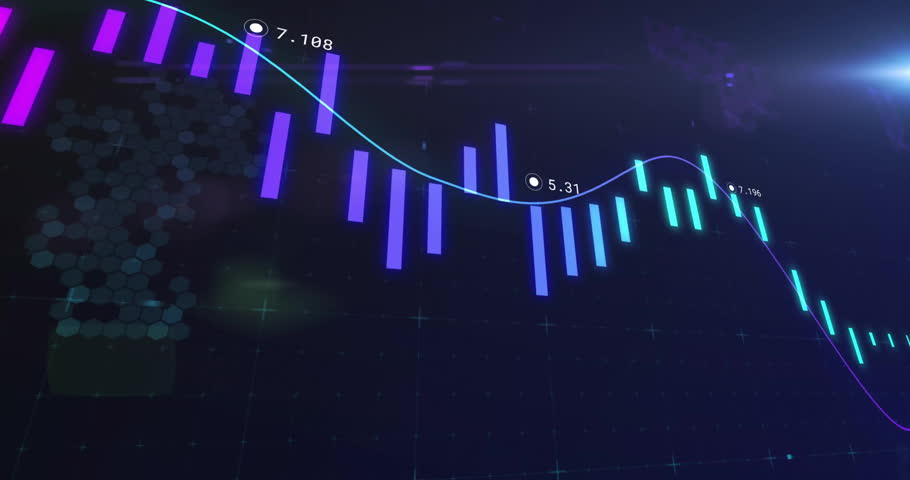 Analyzing financial data, person viewing stock market graphs and charts on screen. Finance, investment, economics, trading, analytics, analysis
