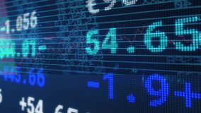 Displaying stock market data and financial figures on digital screen with animation. Finance, stock exchange, analytics, data visualization, trends, investment - Powered by Shutterstock - Get 15% off with code: PIKWIZARD15