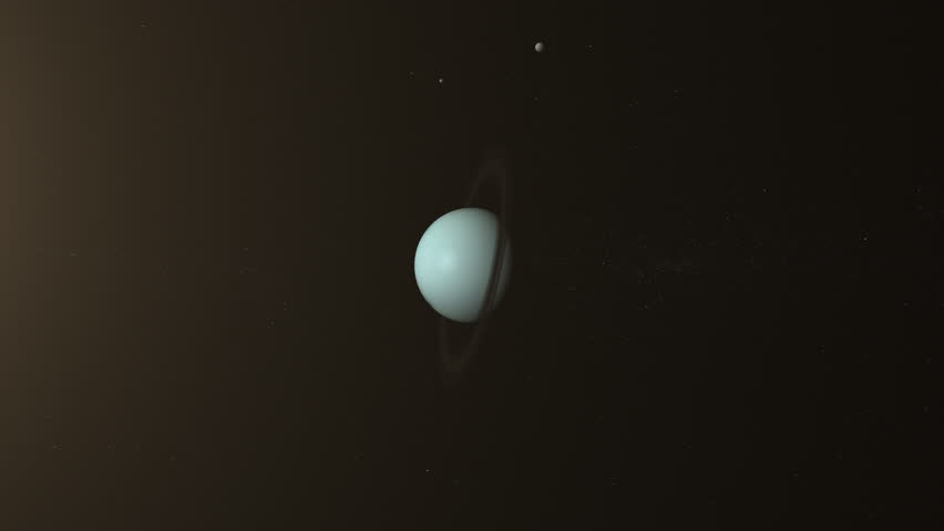 Uranus Moons Orbit Seamless Loop