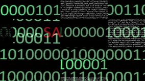 Digital Safety Concept Displayed Through Code and Binary Numbers glitch effect - Powered by Shutterstock - Get 15% off with code: PIKWIZARD15
