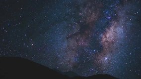 A mesmerizing time-lapse footage of a night sky showcasing the movement of stars, drifting clouds, and the Milky Way in motion.  - Powered by Shutterstock - Get 15% off with code: PIKWIZARD15