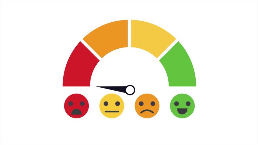 Professional customer satisfaction level animation on white background