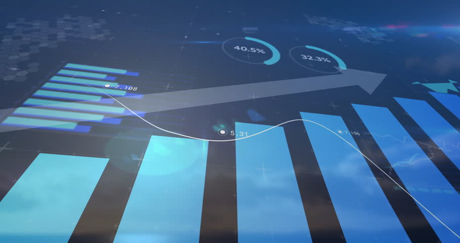 Animation of bar graphs and line chart displaying school data analysis percentages. Statistics, analytics, visualization, charts, trends, education