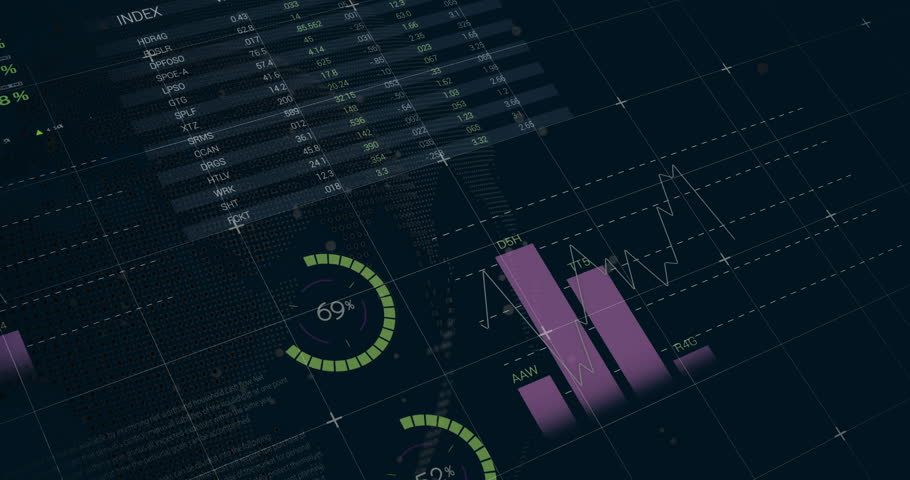 Displaying financial data analysis, pie charts and graphs over world map animation. Finance, analytics, data visualization, global, statistics, economy