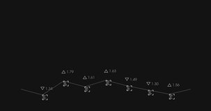 Financial analysis on computer screen with binary code and data chart animation. Finance, analytics, technology, stock, investing, digital - Powered by Shutterstock - Get 15% off with code: PIKWIZARD15