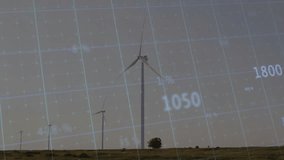 Animation of wind turbines in landscape with financial graph overlay showing 65%. Wind energy, renewable, sustainability, financial growth, investment, progress - Powered by Shutterstock - Get 15% off with code: PIKWIZARD15