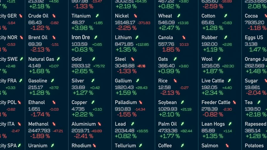 Commodity trading screen, prices for oil, metal, corn, wheat, gold, silver and more. Business, investment, marekt research, financial market. 3D animation