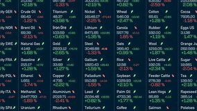 Commodity trading screen, prices for oil, metal, corn, wheat, gold, silver and more. Business, investment, marekt research, financial market. 3D animation - Powered by Shutterstock - Get 15% off with code: PIKWIZARD15