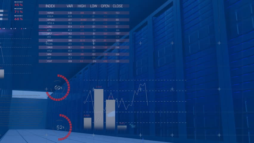 Animation of global map, pie charts, graphs in server room for data visualization. Technology, analytics, innovation, infographic, network, computing - Powered by Shutterstock - Get 15% off with code: PIKWIZARD15