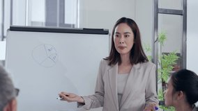 Confident asian businesswoman drawing pie chart on whiteboard, explaining strategic data visualization while engaging colleagues during collaborative meeting in corporate office environment - Powered by Shutterstock - Get 15% off with code: PIKWIZARD15