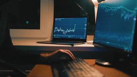 Late at night, a trader focuses on charts and data displayed on multiple screens while monitoring stock market movements. The desk is illuminated by warm light, enhancing concentration. - Powered by Shutterstock - Get 15% off with code: PIKWIZARD15