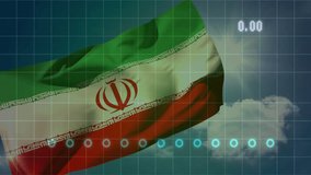 Iranian flag waving with animation of digital data and graphs, displaying numbers. Finance, analytics, technology, statistics, economy, information - Powered by Shutterstock - Get 15% off with code: PIKWIZARD15