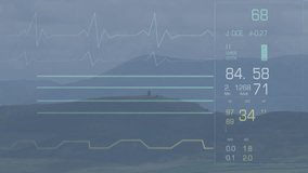 Animation of digital health data with heart rate over scenic mountain landscape. Technology, fitness, heartbeat, nature, innovation, analytics - Powered by Shutterstock - Get 15% off with code: PIKWIZARD15
