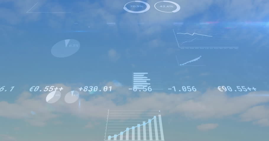Financial data and statistics animation over blue sky with clouds background. Finance, data visualization, digital, economy, analysis, technology