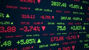 Online trading concept animation. Stock market ticker with prices, percentage changes. Abstract ticker board, financial market, screen, business, trading, rates, quotes, investment. 4K Animated Video. - Powered by Shutterstock - Get 15% off with code: PIKWIZARD15