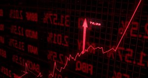 Animation of stock market graph fluctuating with binary code in digital display. Finance, data, trading, technology, investment, analysis - Powered by Shutterstock - Get 15% off with code: PIKWIZARD15