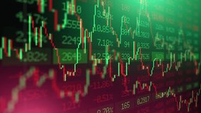 Stock market chart prices. Financial indexes candlestick graph. Investment analysis and currency exchange concept. Banks and global economy. Cryptocurrency and stocks trading - Powered by Shutterstock - Get 15% off with code: PIKWIZARD15