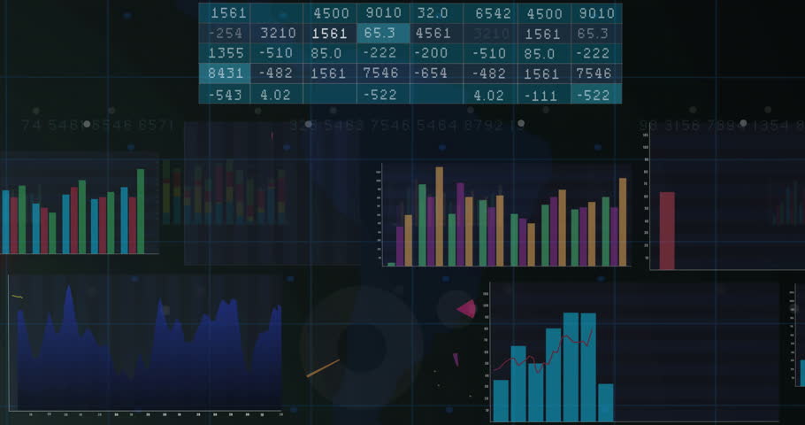 Animation of financial data charts with digital analysis overlay on dark background. Finance, analytics, futuristic, technology, economy, investment