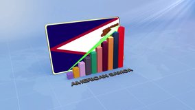 American Samoa Country Flag on Bar Graph Upward Rising Green Arrow Developing Country Concept. Flag of the American Samoa - Powered by Shutterstock - Get 15% off with code: PIKWIZARD15