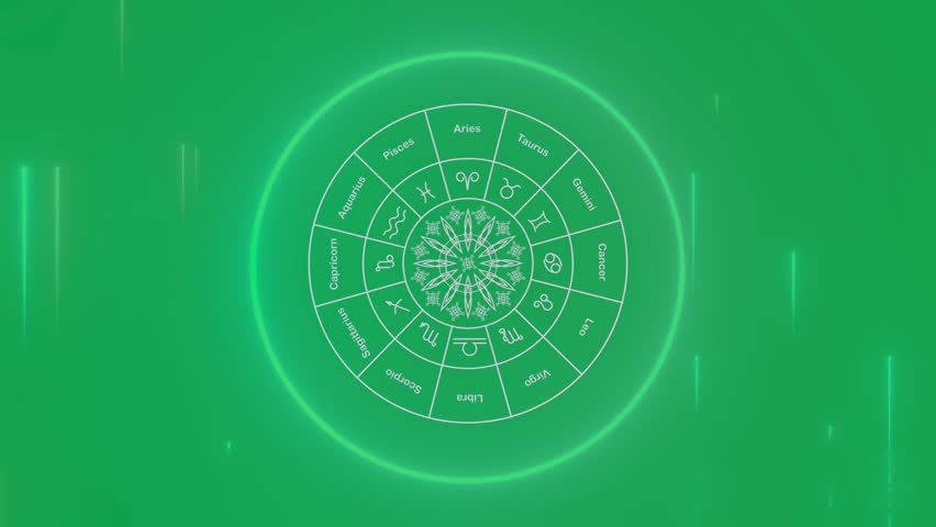 Zodiac Sign Loop for Horoscope Content Green Screen