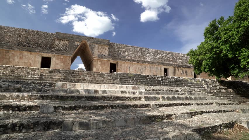 Panoramic view around ancient historical symbol pyramid of Mayas culture in summer suuny day