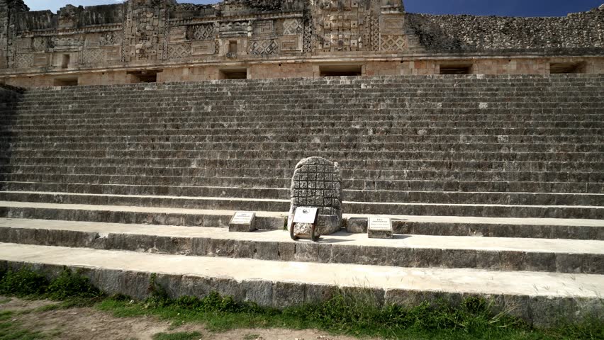 Panoramic view around ancient historical symbol pyramid of Mayas culture in summer suuny day